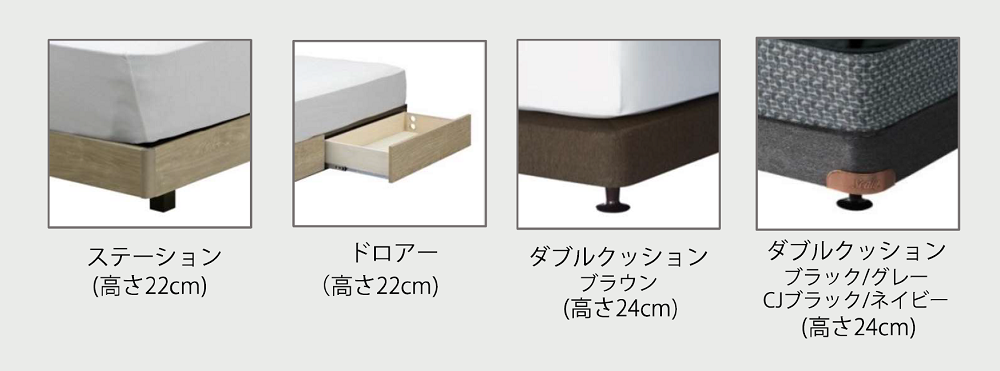 モクアール タイプ別.png